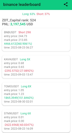 binance leaderBoard Screen 3