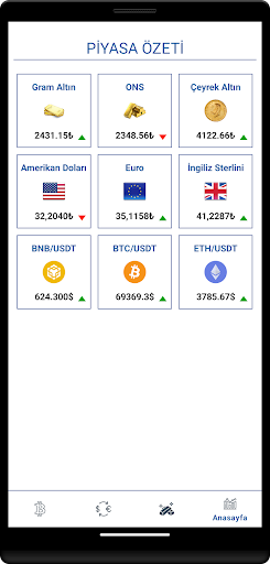 Android application Altın-Döviz-Kripto Fiyatları screenshort