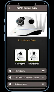 P2P IP Camera Guide