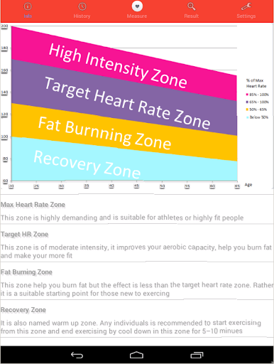 Heart Rate Monitor 1.32.2.39 APK screenshots 13