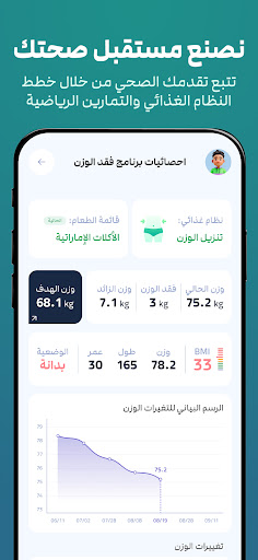 Dr Diet Screen 3