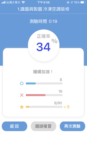 技能檢定題庫- 丙級、乙級、甲級、單一級by MENG CHIA TSAI (Google 