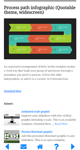Dynamic Flowchart Templates Screen 2