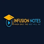 Cover Image of Descargar Infusion Notes  APK
