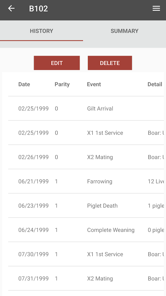 #6. PigCHAMP Beta (Android) 来自: Farms.com