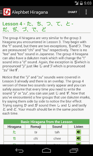 Android application Hiragana - Read and Write screenshort