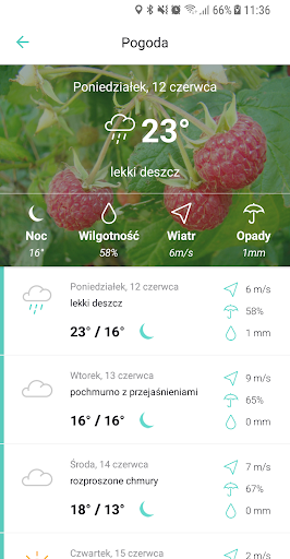Powiat Legionowski Screen 2