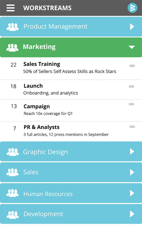 Workboard: Set, align and achi - 3.6.1 - (Android)
