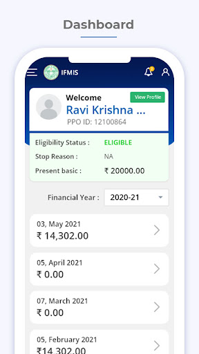 IFMIS Pensioner Govt. of Tela