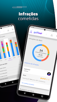Golfleet Driver screenshot 4
