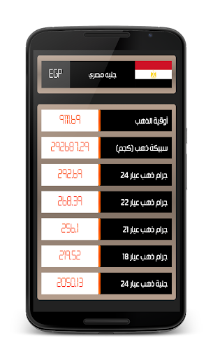Currency Converter أسعار العملات