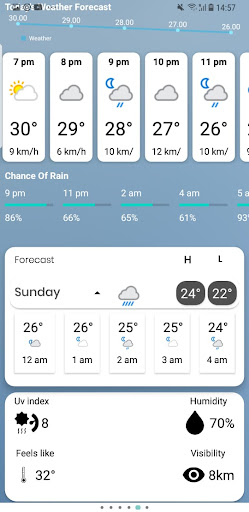 Weather - Live & Forecast Screen 3