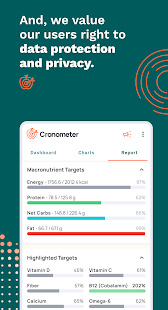 Calorie Counter - Cronometer Screenshot