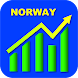 Norway Stock Market