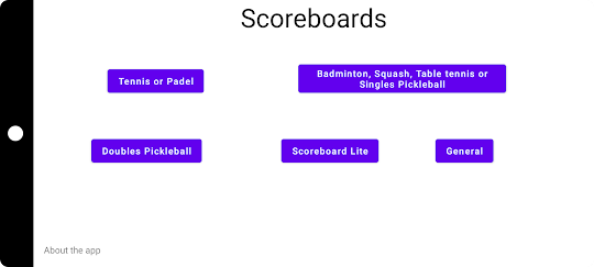 Remote controlled scoreboard