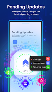 Software Update All Update App