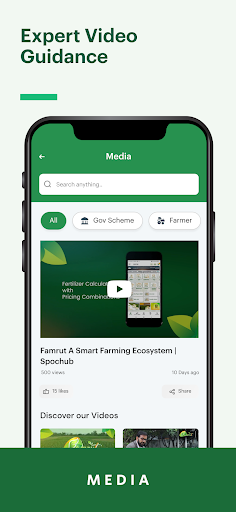 Agri Ecosystem - Farmer