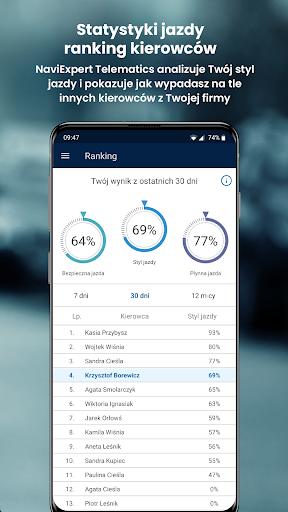 NaviExpert Telematics Screen 3