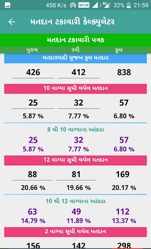 Presiding Officer Assistant