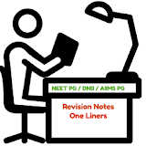 NEET PG/DNB One Liners & Notes icon
