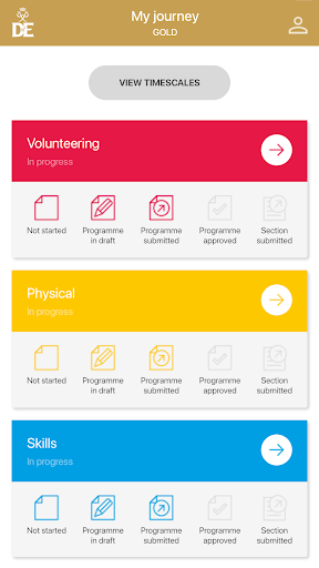 DofE Screen 2