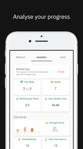 Bodyweight Strength & Mobility Screen 3