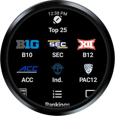 Premium College Football Score Screen 3