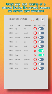 Let's enjoy English! Lesson 1