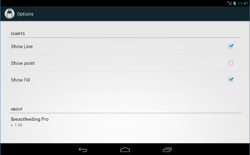 BreastFeeding Pro