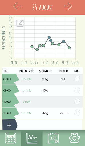 Diapplo Insulin Screen 3