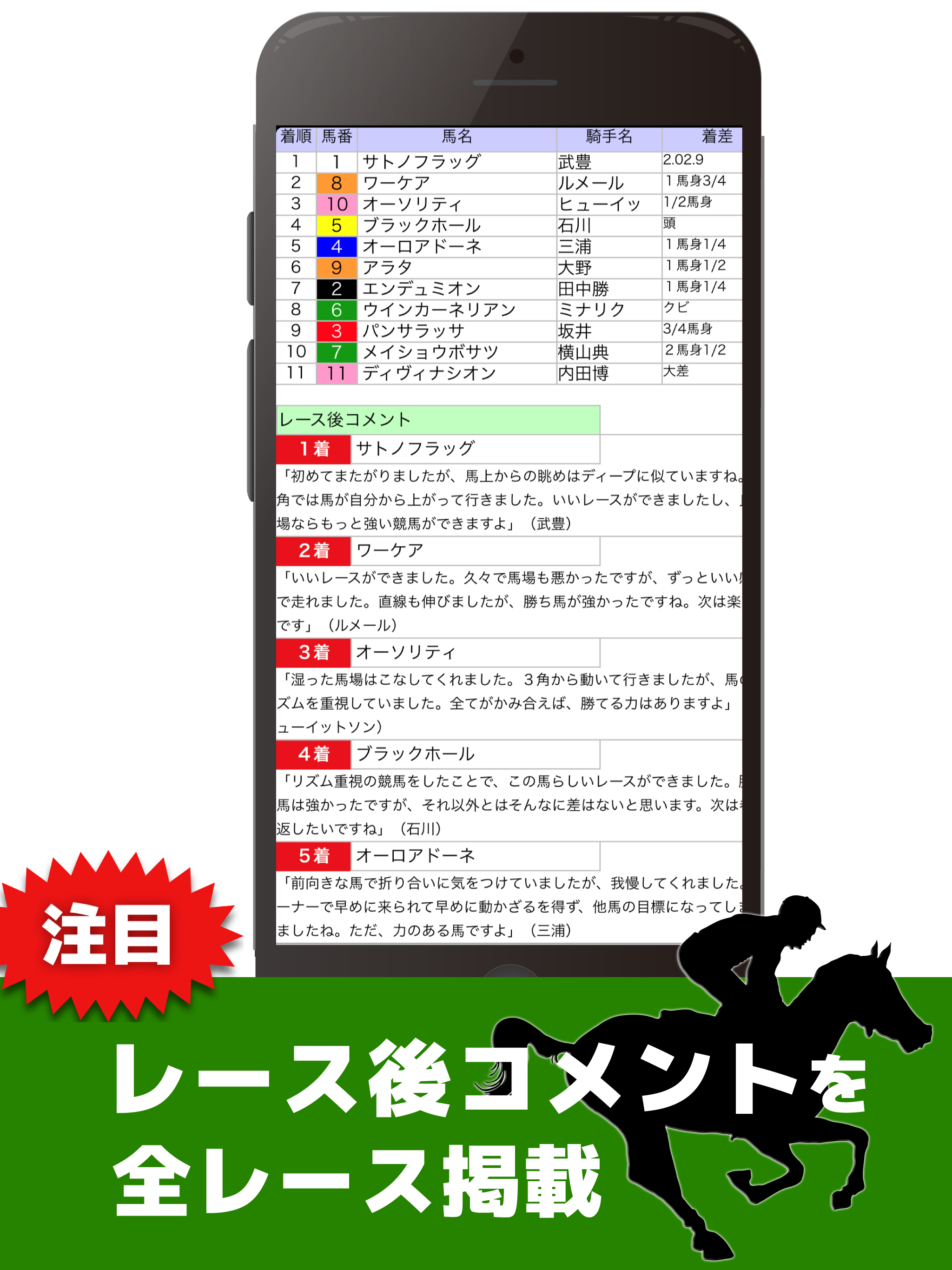 Android application デイリー馬三郎 screenshort