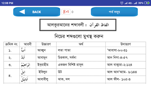 কুরআনের আলোকে আরবি ভাষা শিখুনarbi language bangla