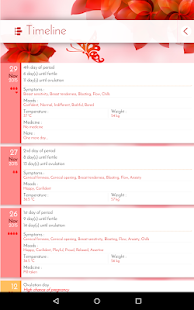 Period Tracker & Diary 6.0.1 APK screenshots 12