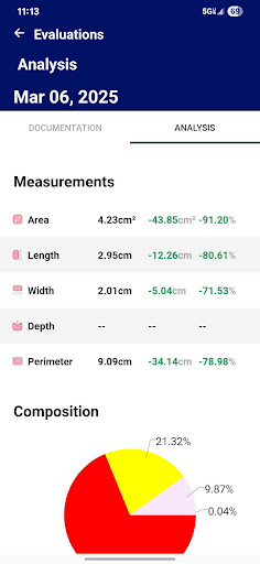 Scitylana Eussit screenshot 2