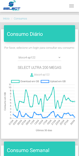 SELECT TELECOM Screen 3