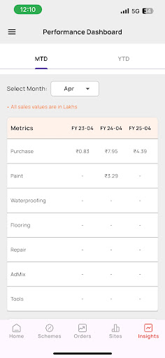 Unnati by Asian Paints screenshot 5