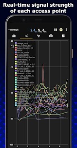 WiFi Analyzer Premium MOD APK (Pro Unlocked) 2