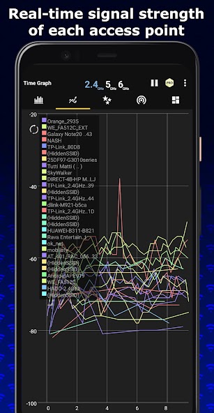 WiFi Analyzer 4.7 APK + Mod (Paid for free / Free purchase / Unlocked / Premium / Pro) for Android