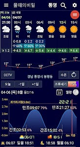 물때와낚시 (물때표,날씨,낚시,수온,조석예보,CCTV) Unknown