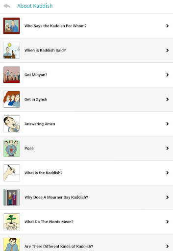 Screenshot of Kaddish Assistant
