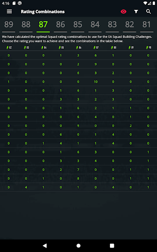 Futbin 22 Database Draft Apps On Google Play