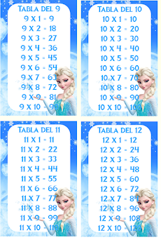 Tablas de multiplicaciónのおすすめ画像3