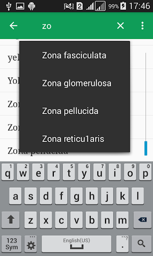 Human Anatomy Dictionary