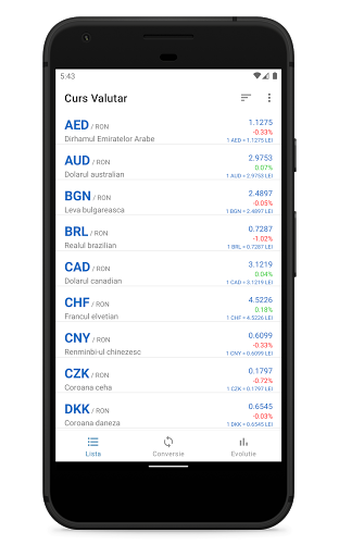 Android application Exchange Rate screenshort