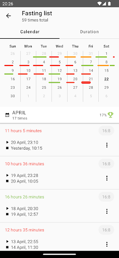 168 Intermittent Fasting Timer Screen 3
