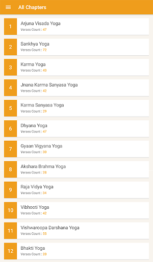 Bhagavad Gita in Englsih