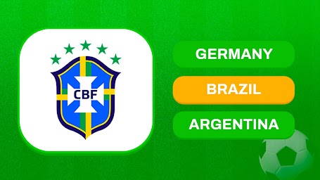 Guess World Cup Logo Quiz 2022