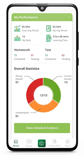Download Navneet Topscorer Best Elearning App Free For Android Navneet Topscorer Best Elearning App Apk Download Steprimo Com
