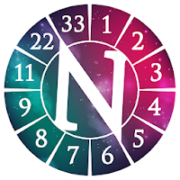 Numeroscope-NumerologyNumbers
