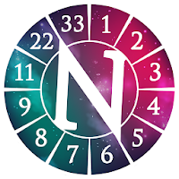 Numeroscope - Free Numerology & Numbers Meaning